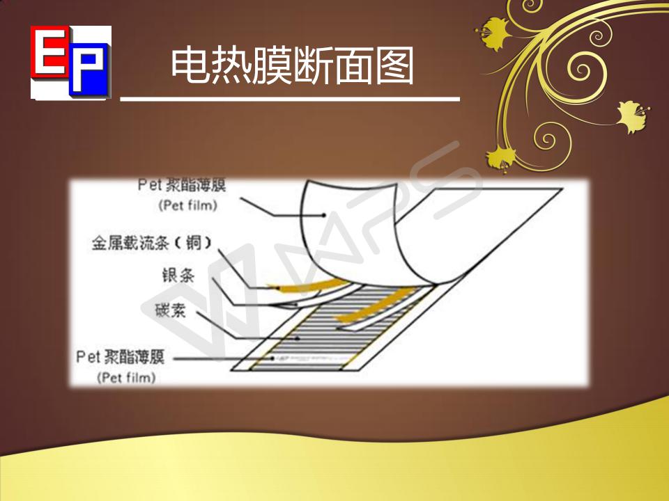 長沙暖閣工程技術(shù)有限公司,長沙采暖設(shè)備銷售,長沙暖通設(shè)備售后維護(hù),采暖設(shè)備哪家好