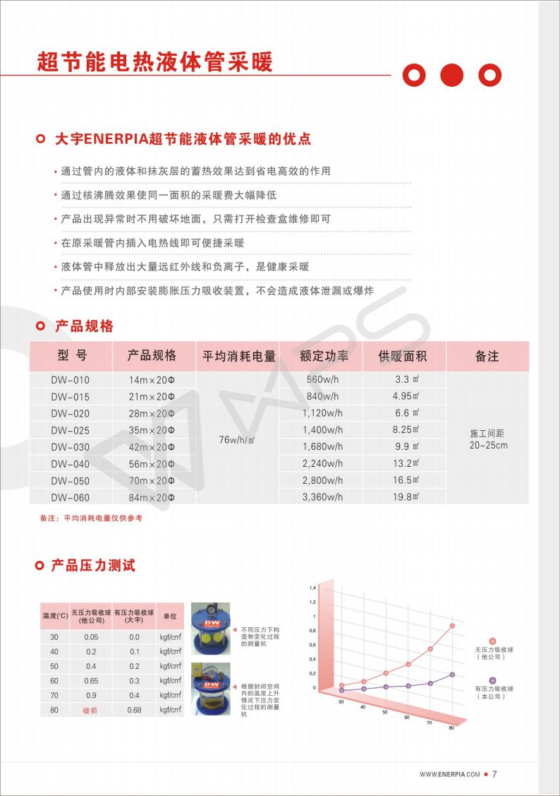 長沙暖閣工程技術(shù)有限公司,長沙采暖設(shè)備銷售,長沙暖通設(shè)備售后維護(hù),采暖設(shè)備哪家好