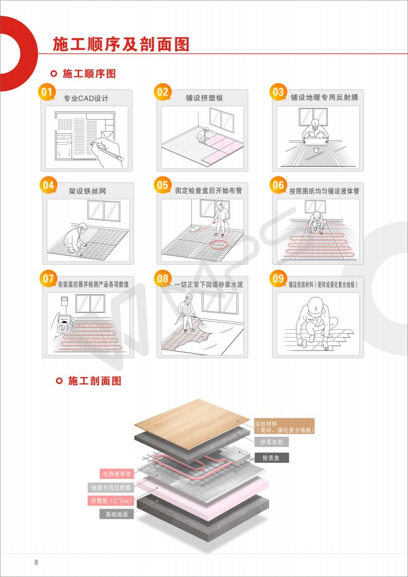 長沙暖閣工程技術(shù)有限公司,長沙采暖設(shè)備銷售,長沙暖通設(shè)備售后維護(hù),采暖設(shè)備哪家好