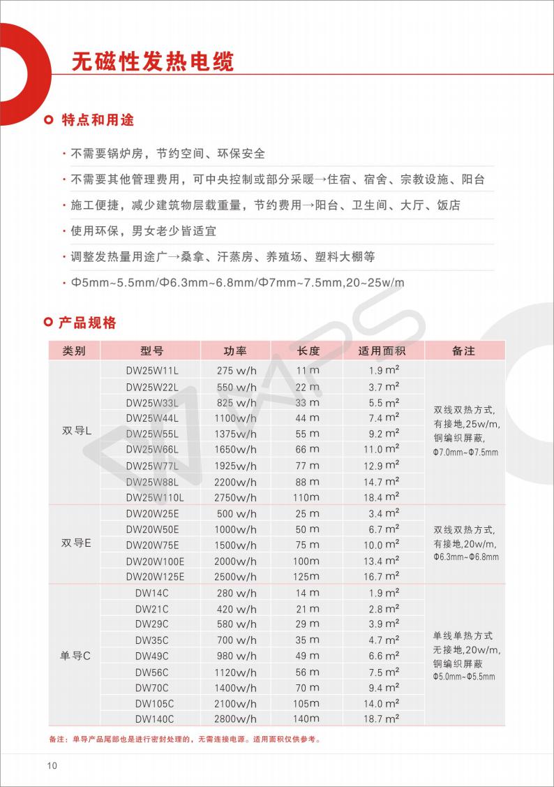 長沙暖閣工程技術(shù)有限公司,長沙采暖設(shè)備銷售,長沙暖通設(shè)備售后維護(hù),采暖設(shè)備哪家好
