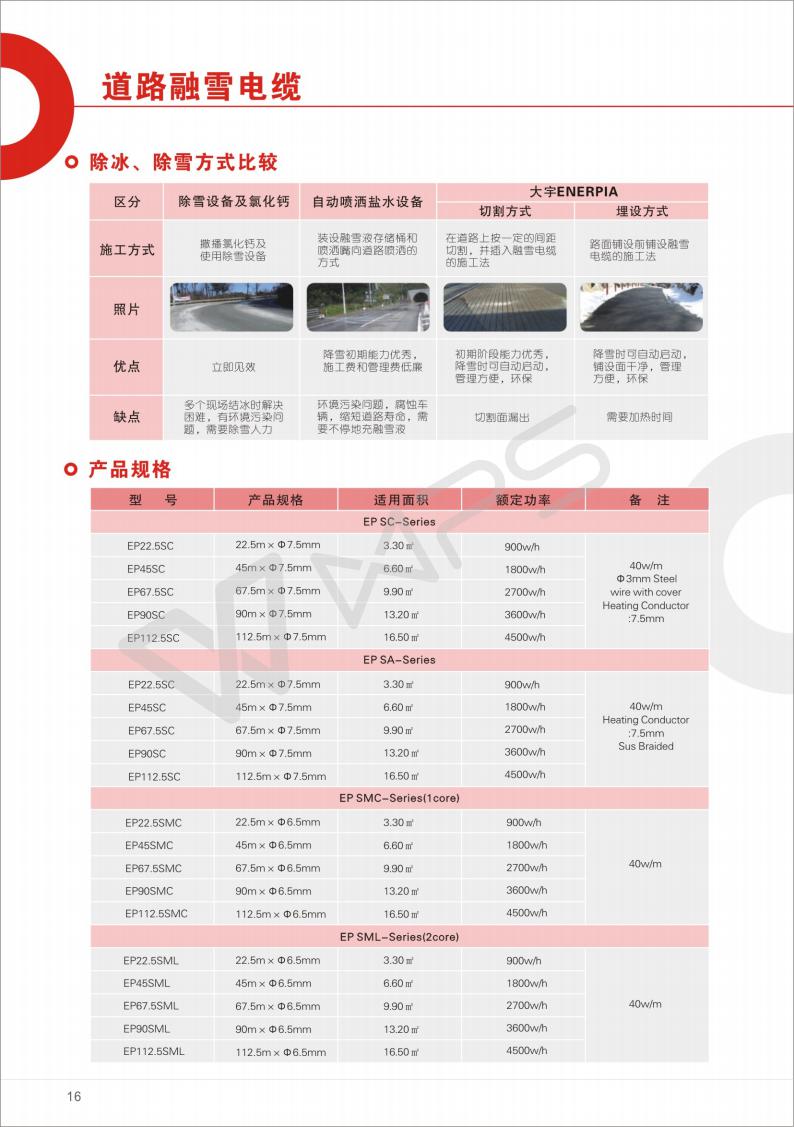 長沙暖閣工程技術(shù)有限公司,長沙采暖設(shè)備銷售,長沙暖通設(shè)備售后維護(hù),采暖設(shè)備哪家好